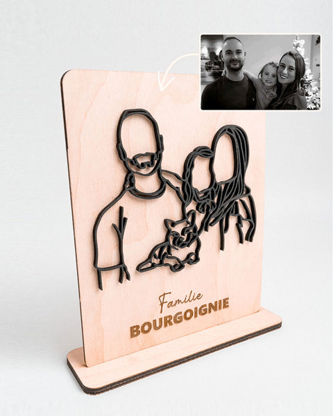 Naambordje - Familie